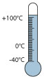 Rango de temperaturas