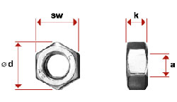 I892 - Tuerca inox hexagonal rosca derecha